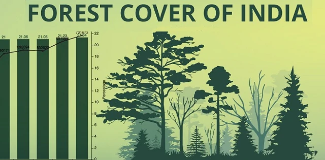 Government_unlocks_funds_to_increase_forest_cover_in_India